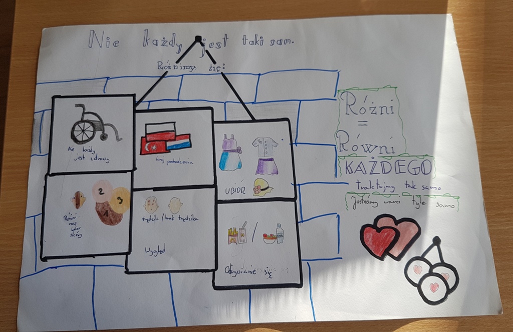 Amelia Wojciechowska SP 79.jpg